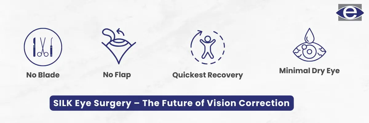 silk-eye-surgery-the-future-of-vision-correction